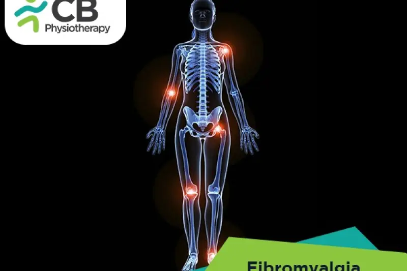 Fibromyalgia Syndrome